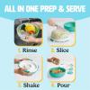 image2Pack Salad Boss ToGo Bowls AllinOne Salad Maker with MultiUse Colander LeakProof Lid 3 oz Dressing Cup 56 oz Serving Bowl Dishwasher Safe Aqua