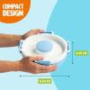 image2Pack Salad Boss ToGo Bowls AllinOne Salad Maker with MultiUse Colander LeakProof Lid 3 oz Dressing Cup 56 oz Serving Bowl Dishwasher Safe Aqua