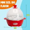 imageMini Rapid Egg Cooker 5Egg Capacity for Perfect Hard Boiled Eggs or Omelets Auto Shut Off AquaRed