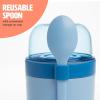 imageTravel Snack Cups with Spoons OnTheGo Snacking Divided Compartments Great for Nuts Cereal Granola Yogurt and More Made Without BPA 2Pack BlueBlue