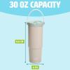 imageTY 30oz DW SS Tumbler CRM
